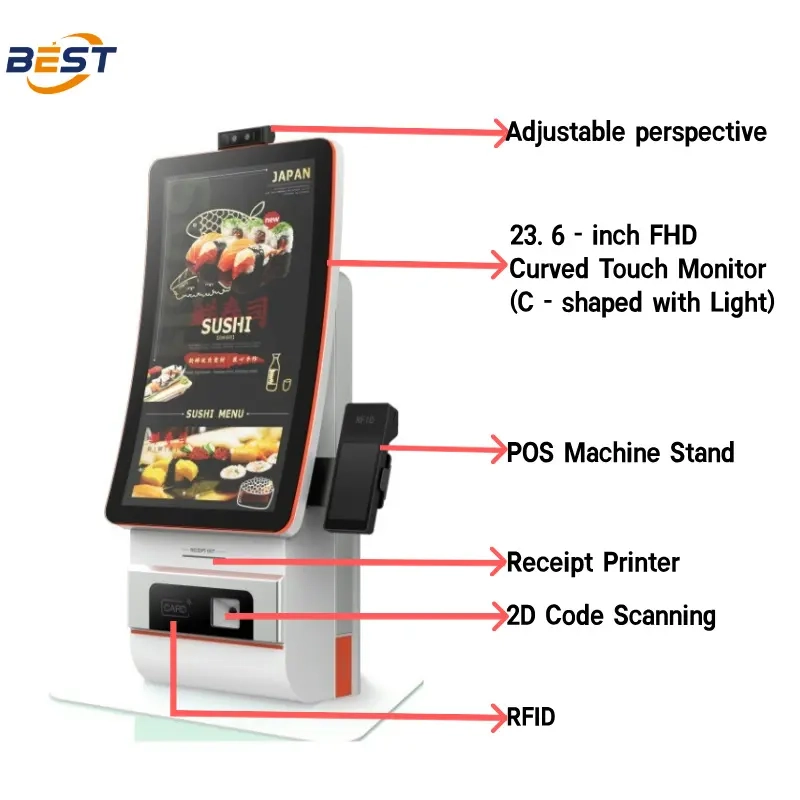 Annotated product image of a countertop self-service kiosk
